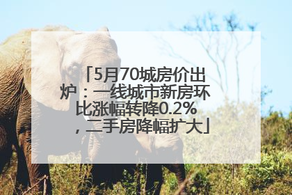 5月70城房价出炉：一线城市新房环比涨幅转降0.2%，二手房降幅扩大